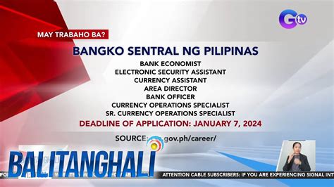 bangko sentral ng pilipinas hiring|BANGKO SENTRAL NG PILIPINAS Careers and Employment.